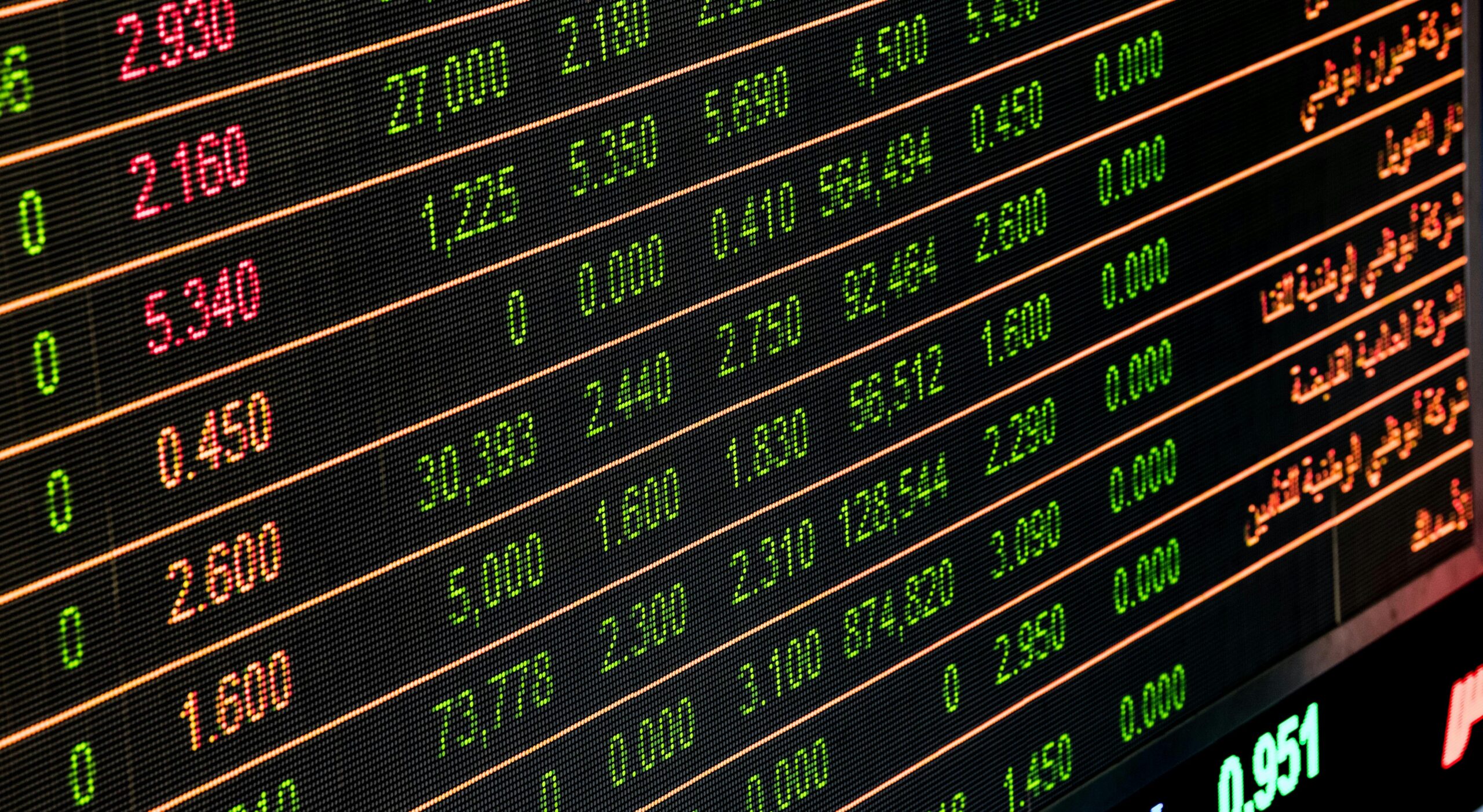 Outlook for 2024 – interest rates, magnificent seven and megatrends